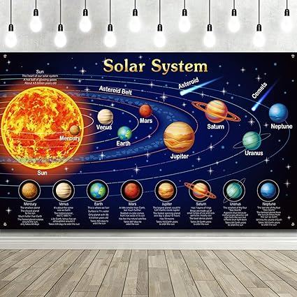Solar System Poster