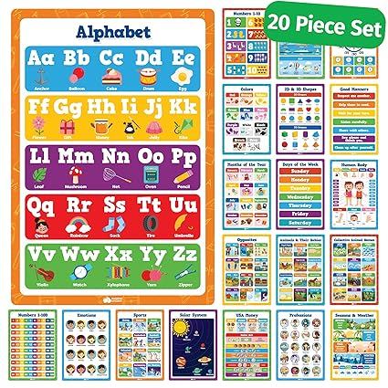 Classroom Posters 